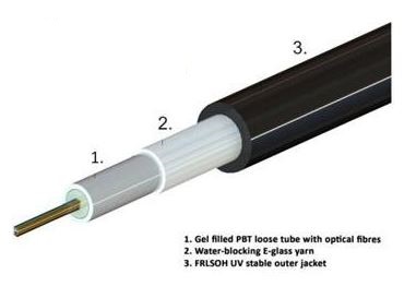 8vl. 50/125um Kabel gelový UNIV FRLSOH