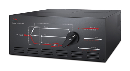 APC Service Bypass Panel 200/208/230/240V 125A HW Input/Output SBP20KP