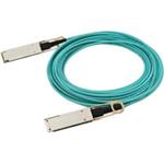 Aruba 100G QSFP28 to QSFP28 15m AOC R0Z28A