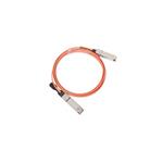 Aruba 200G QSFP-DD to 2xQSFP28 100G 15m AOC R9B62A