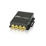 Aten 3G-SDI to HDMI/Audio Converter VC480-AT-G