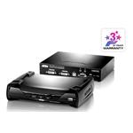 ATEN KE6940AR DVI-I Dual Display KVM over IP Extender Receiver KE6940AR-AX-G