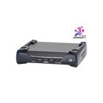 ATEN KE8950R-AX-G 4K HDMI Single Display KVM over IP Receiver