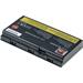 Baterie T6 Power Lenovo ThinkPad P70, ThinkPad P71, 5600mAh, 84Wh, 8cell NBIB0161