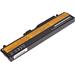 Baterie T6 power Lenovo ThinkPad T430, T430i, T530, T530i, L430, L530, W530, 6cell, 5200mAh NBIB0108