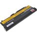 Baterie T6 power Lenovo ThinkPad T430, T430i, T530, T530i, L430, L530, W530, 9cell, 7800mAh NBIB0109