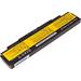 Baterie T6 power Lenovo ThinkPad T440p, T540p, W540, L440, L540 serie, 5200mAh NBIB0110