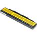 Baterie T6 power Lenovo ThinkPad T440p, T540p, W540, L440, L540 serie, 5200mAh NBIB0110