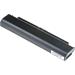 Baterie T6 power Lenovo ThinkPad T440p, T540p, W540, L440, L540 serie, 5200mAh NBIB0110