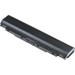 Baterie T6 power Lenovo ThinkPad T440p, T540p, W540, L440, L540 serie, 5200mAh NBIB0110