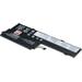 Baterie T6 Power Lenovo Yoga 720-12IKB, IdeaPad 320S-13IKB serie, 2000mAh, 23Wh, 3cell, Li-Pol NBIB0184