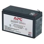 Battery replacement kit RBC35