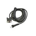 Datalogic RS232 kabel, kroucený CAB-471