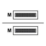 Dell Networking Cable QSFP+ 1m, Networking Cable QSFP+ to QSFP+ 40GbE Passive Copper Direct Atta 470-AAVR