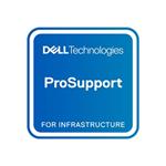 Dell Upgrade from 3Y ProSupport for ISG to 5Y ProSupport 4H Mission Critical - Prodloužená dohoda o PR760_3PS5P4