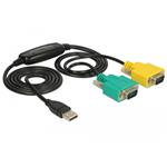 Delock Adaptér USB 2.0 Typ-A > 2 x Sériový DB9 RS-232 63466