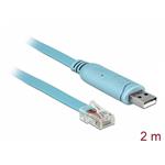 Delock Adaptér USB 2.0 Typ-A samec > 1 x Serial RS-232 RJ45 samec 2,0 m modrý 64185