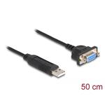 Delock Adaptér z rozhraní USB 2.0 na sériové rozhraní RS-232 s kompaktním krytem sériového konektoru 50 cm FTDI 66453