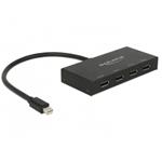 Delock Displayport 1.2 Splitter 1 x mini Displayport in > 4 x Displayport out 4K 87693