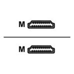 DeLOCK High Speed HDMI with Ethernet - HDMI s kabelem Ethernet - HDMI (M) do HDMI (M) - 5 m - konek 83077