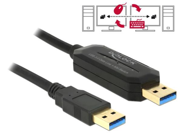 Delock kabel Data Link + KM Switch USB 3.0 Typ A samec > USB 3.0 Typ A samec 1.5 m 83647