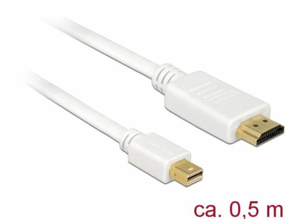 Delock Kabel mini Displayport 1.1 samec > HDMI-A samec 0,5 m 83993