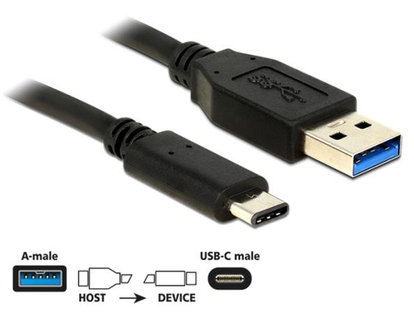 Delock Kabel SuperSpeed USB 10 Gbps (USB 3.1, Gen 2) Typ A samec > USB Type-C™ samec 0,5 m černý 83869