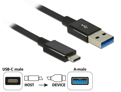 Delock Kabel SuperSpeed USB 10 Gbps (USB 3.1 Gen 2) USB Type-C™ samec > USB Typ-A samec 0,5 m koaxiál černý Premiu 83859