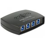 Delock USB 3.0 Sharing Switch 4 – 1 87724