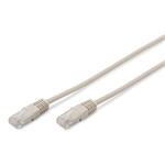 Digitus CAT 5e U-UTP patch cable, Cu, PVC AWG 26/7, length 25 m, color grey DK-1511-250