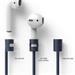 Elago Airpods Straps - Jean Indigo ESTR-AP-JIN