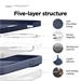 Elago kryt Silicone Case Magsafe pre iPhone 14 Pro Max - Jean Indigo ES14MSSC67PRO-JIN