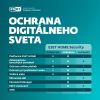 ESET HOME Security Essential - 1 rok 1 licencia nova KOD EHSE-N1-A1_kod