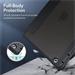 ESR puzdro Rebound Hybrid Case Pro pre iPad 10.2" 2019/2020/2021 - Black SDIP102-HYPRO