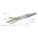 GEMBIRD CAT6 FTP LAN cable (CCA), stranded, Eca, 100 m FPC-6004-L/100