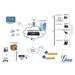 Grandstream UCM6204, IP PBX, 4 FXO, 2 FXS, 2xGb RJ45, PoE+, USB