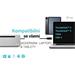 I-tec USB-C Metal Ergonomic 3x 4K Display Docking Station + Power Delivery 100 W C31FLAT2PDPRO