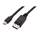 Kábel Roline DisplayPort kabel DP(M) - miniDP(M), 2m 11.04.5635