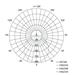 LED prisadené svietidlo RUBIC, kruhové, biele, 24W, neutrálna biela 8592920108413