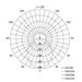 LED prisadené svietidlo RUBIC, okrúhly, biele, 9W, neutrálna biela 8592920108505