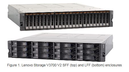 Lenovo Storage V3700 V2 SFF Control Enclosure 6535EC2