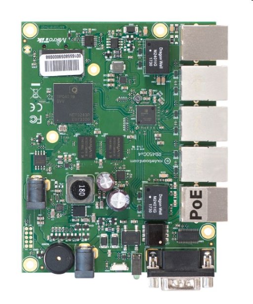 MikroTik RouterBOARD RB450Gx4, RouterOS L5