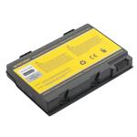 PATONA Aku TOSHIBA SATELLITE M30X 4400mAh Li-Ion 14,8V PT2072