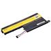 PATONA baterie pro ntb LENOVO Ideapad 320S 3600mAh Li-Pol 11,25V L15L3PB0 PT2892