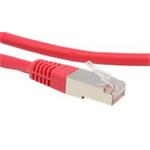 PRIMECOOLER Patch kábel RJ45 CAT5E FTP, 1m red