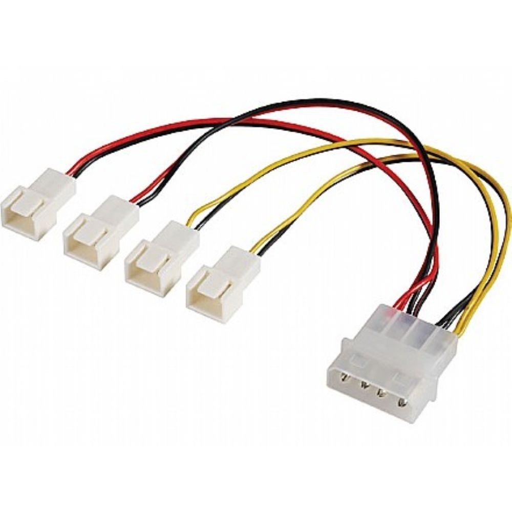 Redukcia Akasa Molex -> 4x 3pin DMI +redukce otáček AK-CB001