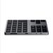 Satechi numerická klávesnica Bluetooth Extended Keypad - Space Gray Aluminium ST-XLABKM