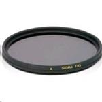 SIGMA DG WIDE CIRCULAR PL 46mm 1522