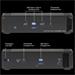 Sonnet Echo Dual NVMe Thunderbolt Dock SO-ECHO-DK2M2-TB