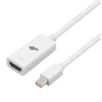 TB mini DisplayPort - HDMI adaptér AKTBXVAMDPMHMAW